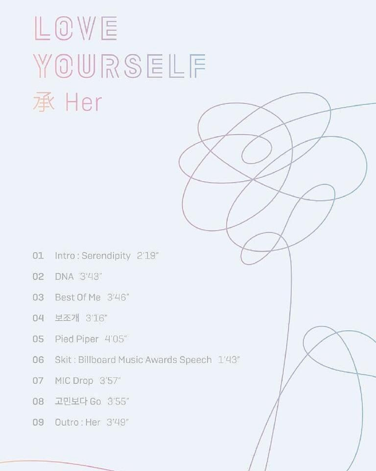 BTS - 5TH MINI ALBUM LOVE YOURSELF 承 HER -