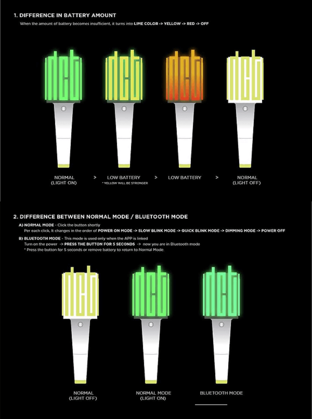 NCT - OFFICIAL LIGHT STICK SMTOWN & STORE GIFT VER - DAMAGED (COSMETIC) OUTBOX