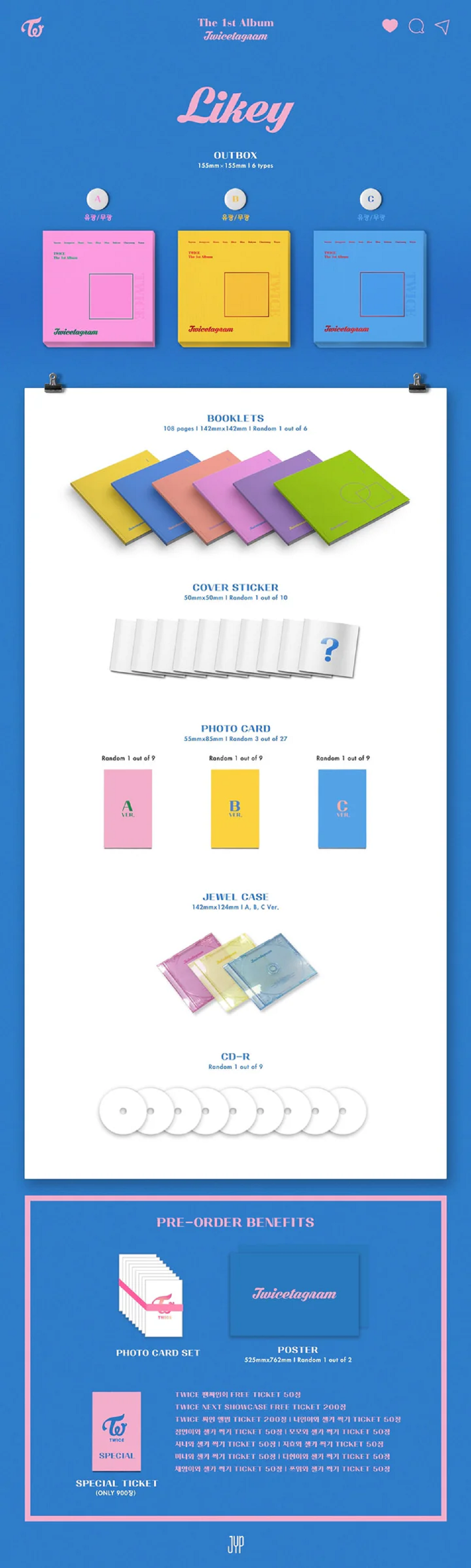 twice-twicetagram-1st-album-matte-contents