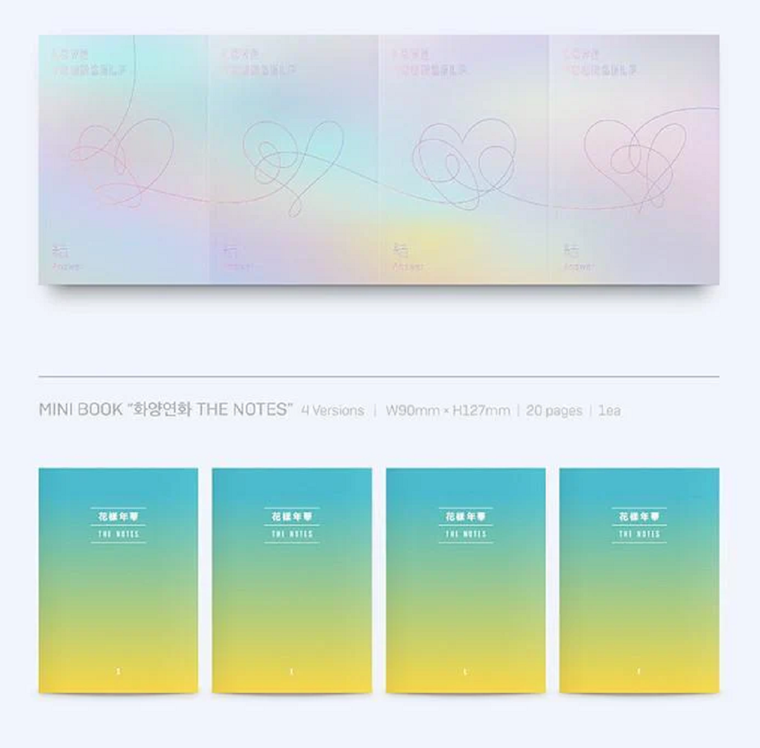 BTS - REPACKAGE ALBUM LOVE YOURSELF 結 ANSWER